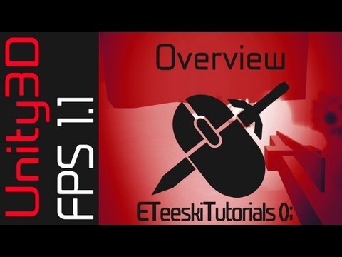 Unity 3D FPS1 Tutorials (old but still good information)