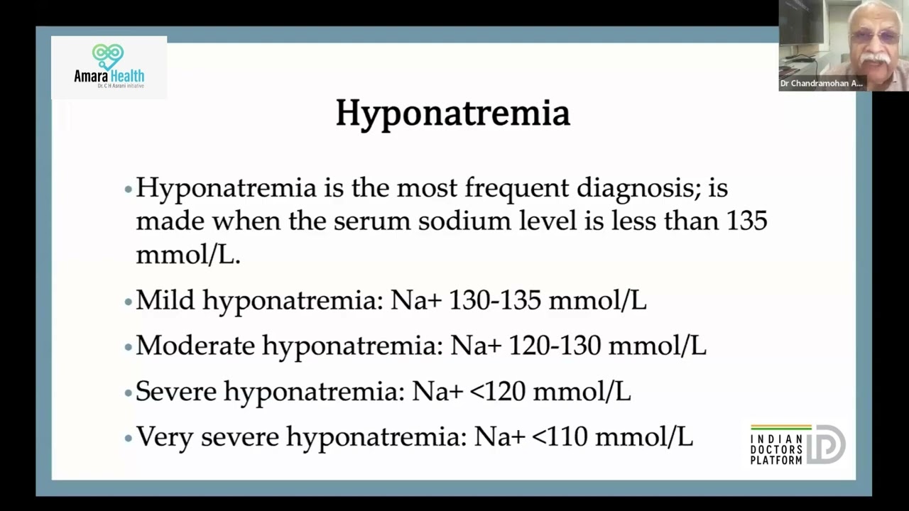 Insights into electrolytes and their imbalance