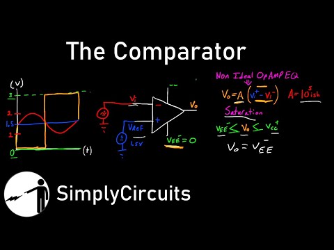 Op Amp Comparator