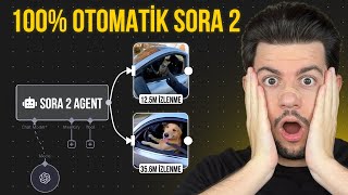 Sora 2 ile 100% Otomatik YouTube Kanalı