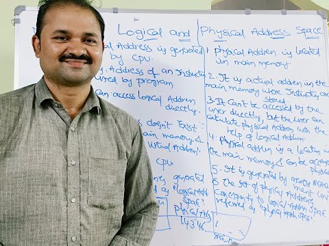 Introduction to Operating Systems Operating System Definition Goals What is Operating System