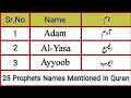 25 Islamic Names Of The Prophets Mentioned In Holy Quran