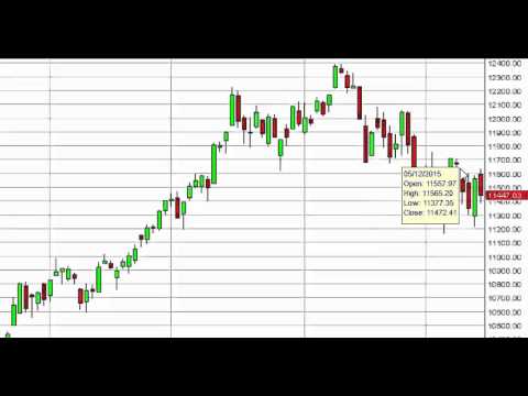 Dax Technical Analysis for May 18 2015 by FXEmpire.com