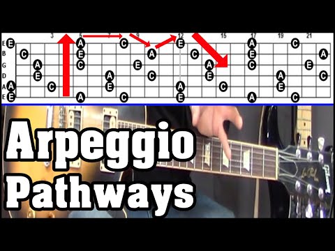 How to Connect Arpeggios Across the Fretboard