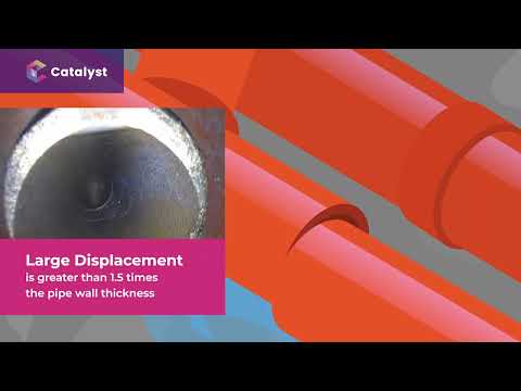 Joint displacements