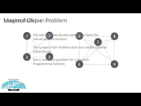 Problems Without Optimal Substructure - Dynamic Programming