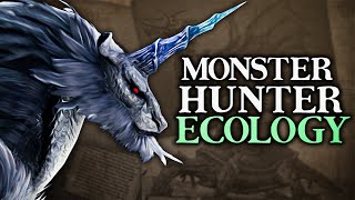 Kirin, Inheritor of Thunder | Monster Hunter Ecology