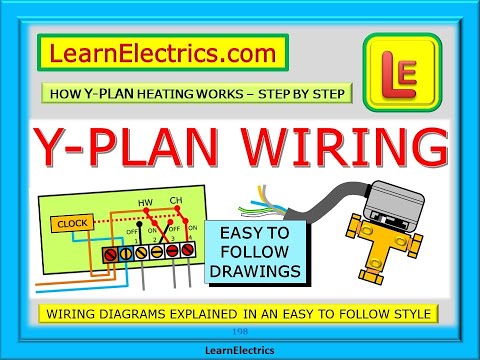 Y PLAN HEATING – WIRING DIAGRAMS – HOW IT WORKS – EASY TO FOLLOW STEPS TO UNDERSTAND Y PLAN SYSTEM