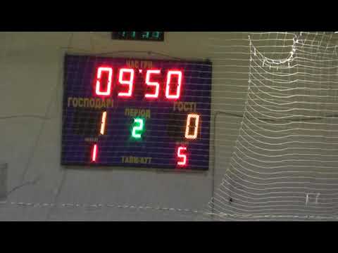 7 КУ 7   Joma – ФК Вияр нарезка