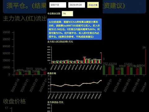 AI股票模型建议买入卖出 video thumbnail