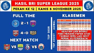 Download lagu Liga 1 2025 Results - PSBS vs Persita - Latest Liga 1 2025 Standings Today - Liga 1 Indonesia mp3 Download lagu Liga 1 2025 Results - PSBS vs Persita - Latest Liga 1 2025 Standings Today - Liga 1 Indonesia mp3