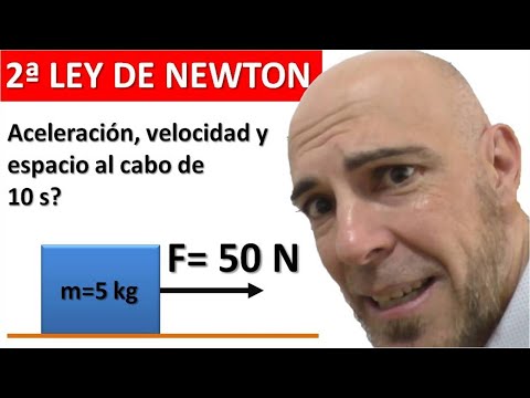 PROBLEMA SEGUNDA LEY DE NEWTON. Fuerza horizontal