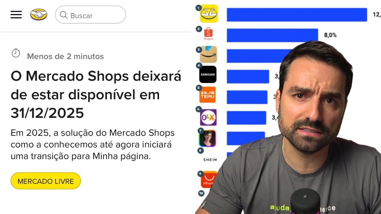 End of Mercado Shops, what now?