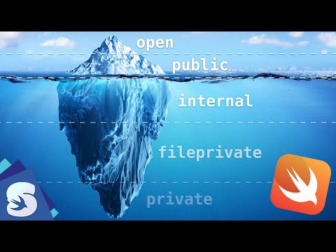 All types of Access Control in Swift (private, public, etc.) thumbnail