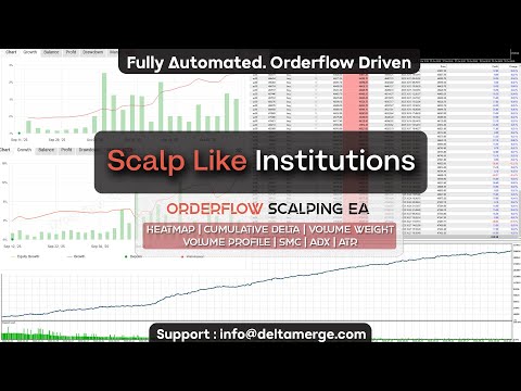 Video Orderflow Scalper EA