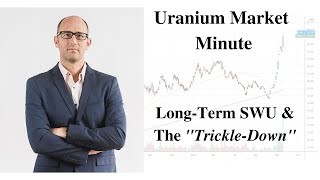 Download lagu Uranium Market Minute – Episode 110: Long-Term SWU & The 'Trickle Down' mp3 Download lagu Uranium Market Minute – Episode 110: Long-Term SWU & The 'Trickle Down' mp3