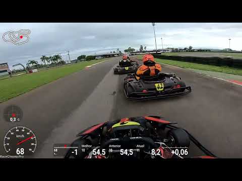 AKARS TechSpeed Tarumã - 3a Etapa - 30-04-2022 - 15:00