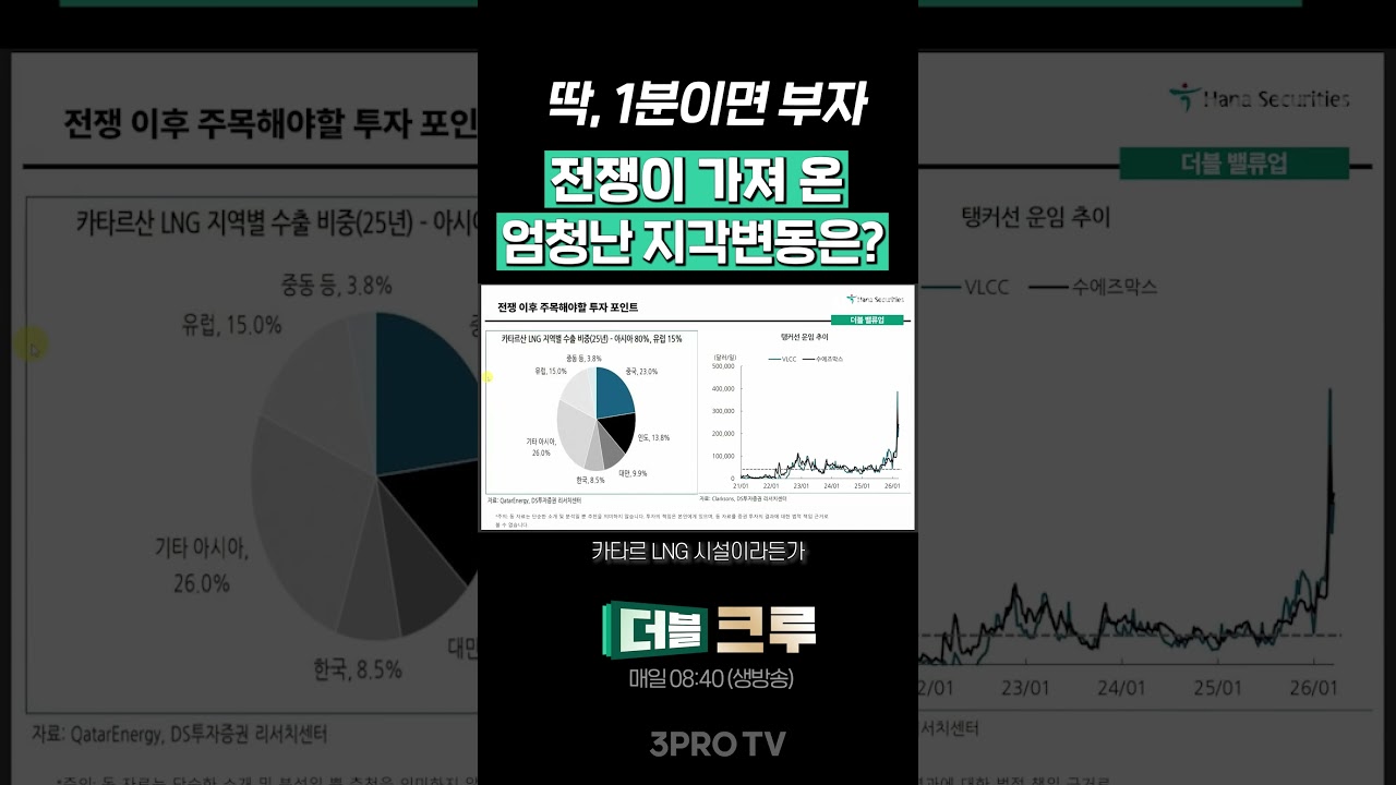 지금 내 계좌에 꼭 담아야 할 것 | 배재원 하나증권 인천지점 PB [더블 크루]