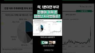 지금 내 계좌에 꼭 담아야 할 것 | 배재원 하나증권 인천지점 PB [더블 크루]