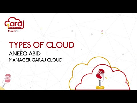 Types of Cloud in the Industry