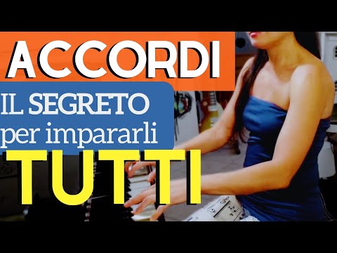 All the Piano Chords: An Epic Guide to Memorizing Them