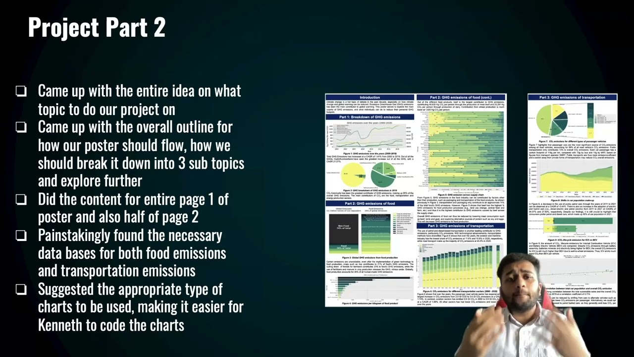 AB0403 Python Reflection_Nikhil Venkadesh