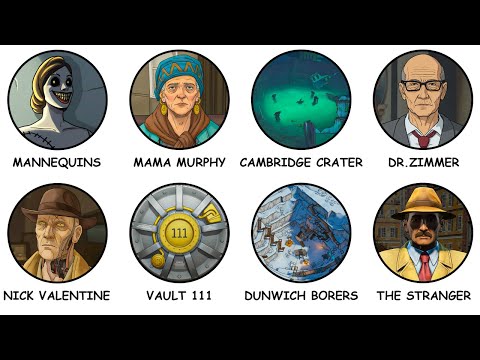 ghoul explains and FalloutTheory