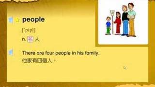 倍思特美語單字教學-2300單字(1)