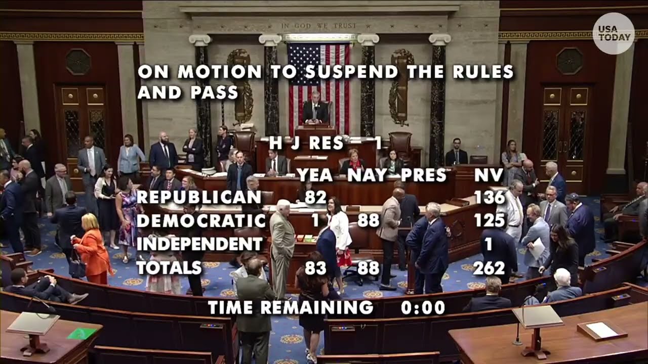 Full House vote on limiting Supreme Court size as Democrats reject move to prevent 'court packing'