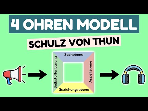 Das Vier Ohren Modell | Schulz von Thun