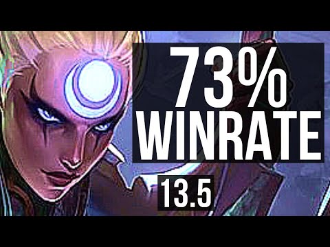 DIANA vs J4 (JNG) | 73% winrate, 8/2/8 | TR Grandmaster | 13.5