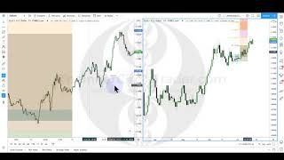 If I Could Go Back & Tell Myself What I Know Now... Part 3 of 4