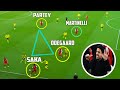 Arsenal | Legendary Tiki Taka Goals in 2023 | Mikel Arteta Tactics
