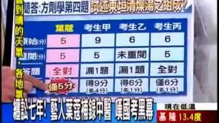 [問卦] 學士後中醫 vs 波波醫生 你要選誰看?