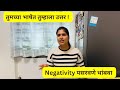 तुमच्या भाषेत तुम्हाला उत्तर Negativity पसर�