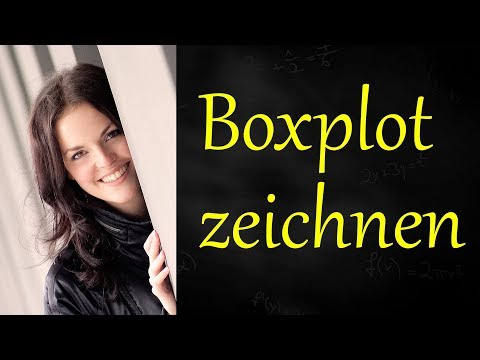 Boxplot zeichnen, Ausreißer, Quartile