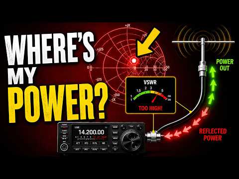 Is your antenna LYING to you? thumbnail