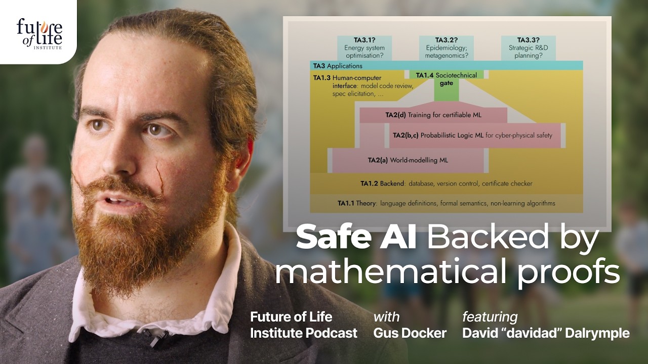 David Dalrymple on Safeguarded, Transformative AI