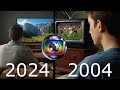 Globo A Programação 20 Anos Depois