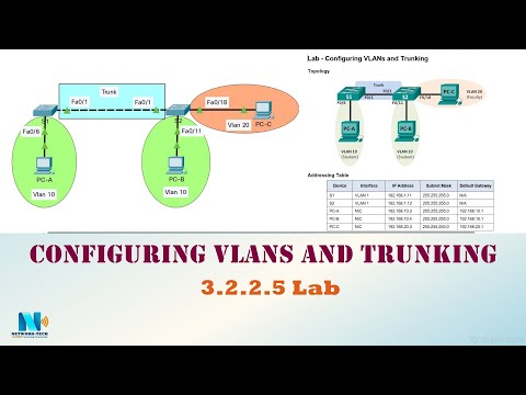 3.2.2.5 Lab - Configuring VLANs and Trunking Topology  تمرين معملي - تكوين الشبكات المحلية الظاهرية