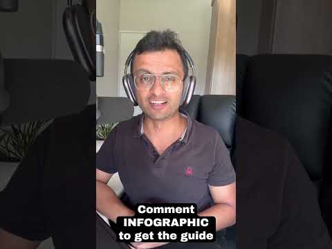 How I Got 161k Impressions Using This AI Infographic System #Shorts