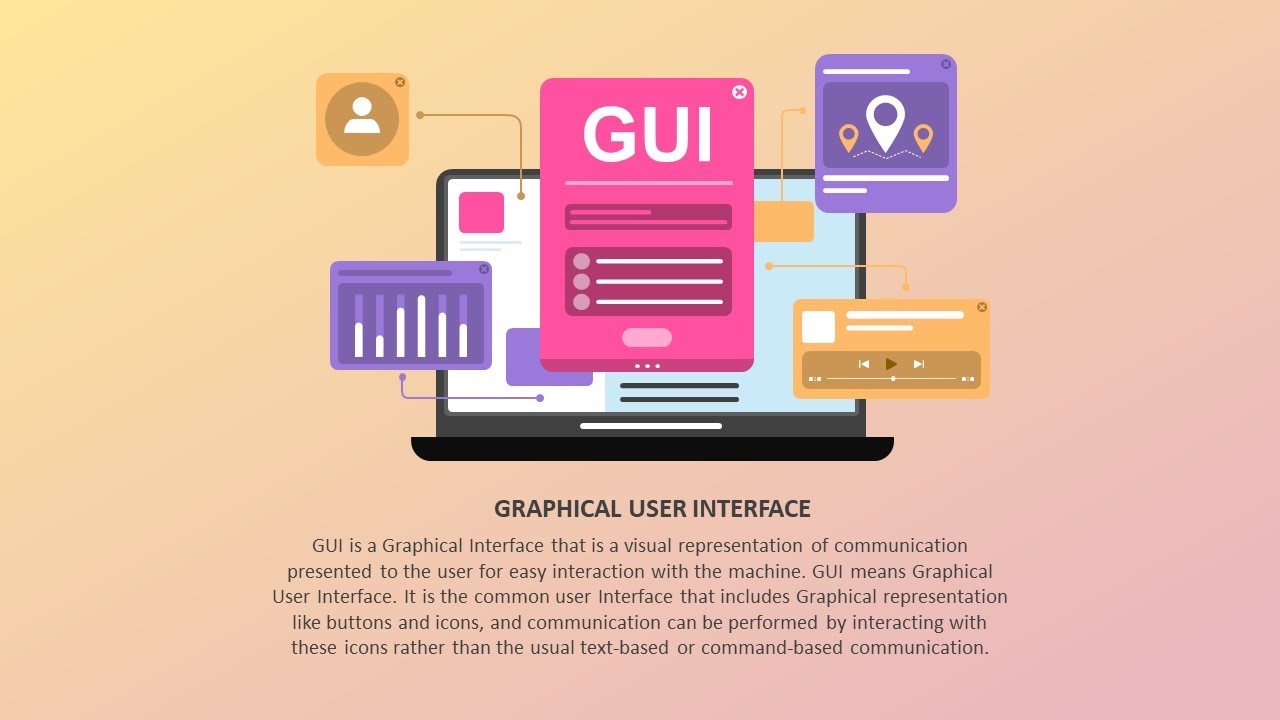 Graphical User Interface Animated Presentation