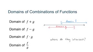 Download the video "Combinations of Functions - Intro to Finding Domains"