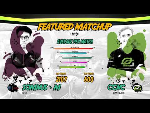 PSG.LGD vs Optic Gaming Game 1 | China Dota 2 Supermajor Group Stage Day 2