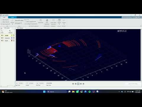 Sistem Jarak Aman Pada Mobil Listrik Dengan Metode Pengembangan Model Sensor Lidar Otomatif 