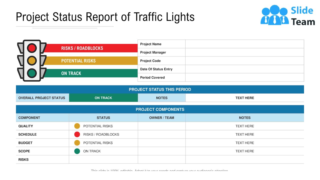 Project Status Report Of Traffic Lights