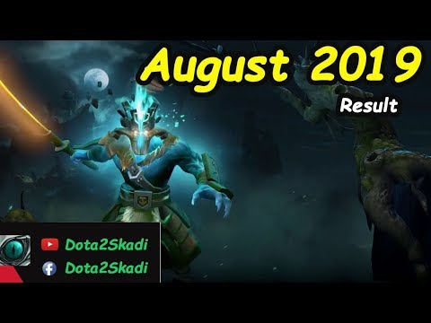 Juggernaut Arcana August Result