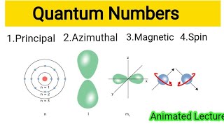 Quantum Numbers Chemistry | Trick to find 4 Quantum Numbers |