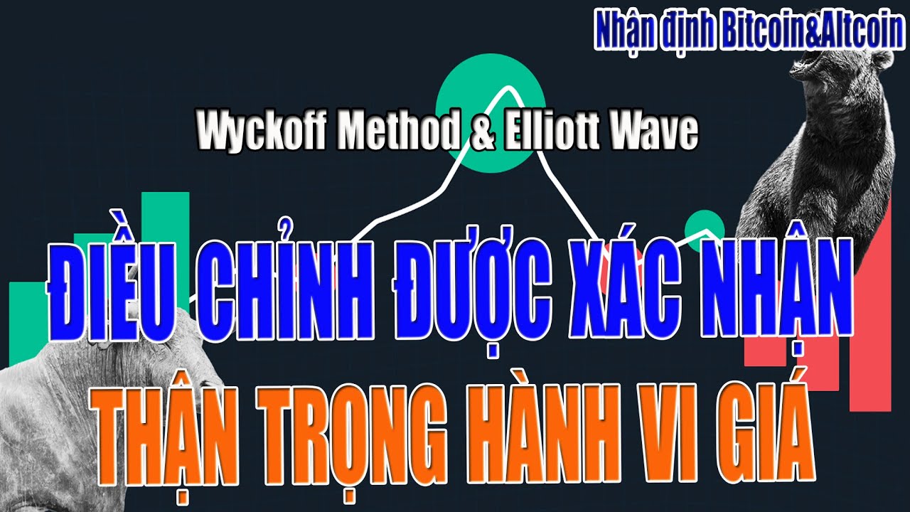 [Nhận định Bitcoin&Altcoin] DẤU HIỆU ĐIỀU CHỈNH VÀ CHU KỲ DÒNG TIỀN
