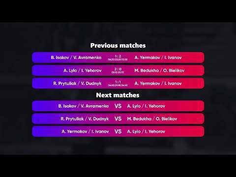 02:50 R. Prytuliak / V. Dudnyk - A. Yermakov / I. Ivanov 27.11.2022 | Winners Beach Volleyball